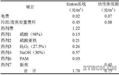 环保之家4.JPG