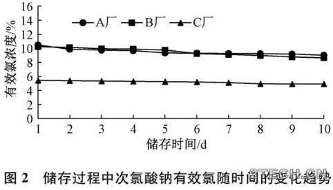 环保之家3.JPG