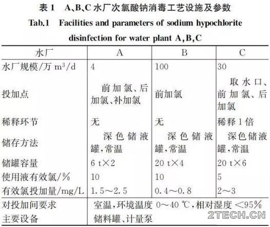 环保之家2.JPG