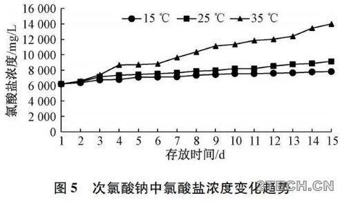 环保之家7.JPG