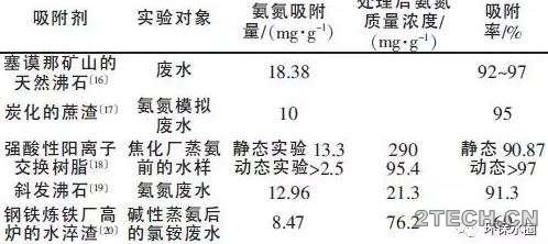 环保之家3.JPG