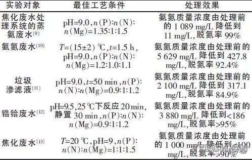 环保之家2.JPG