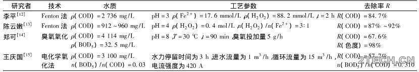 环保之家1.JPG