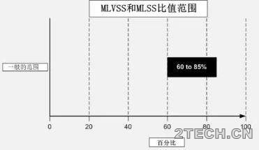 环保之家2.JPG