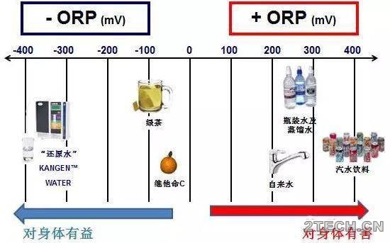 环保之家2.JPG