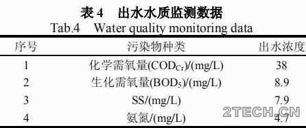 环保之家4.JPG