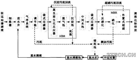 环保之家2.JPG