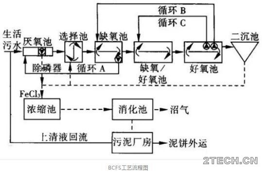 环保之家4.JPG