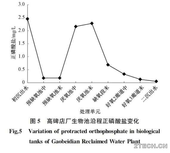 环保之家5.JPG