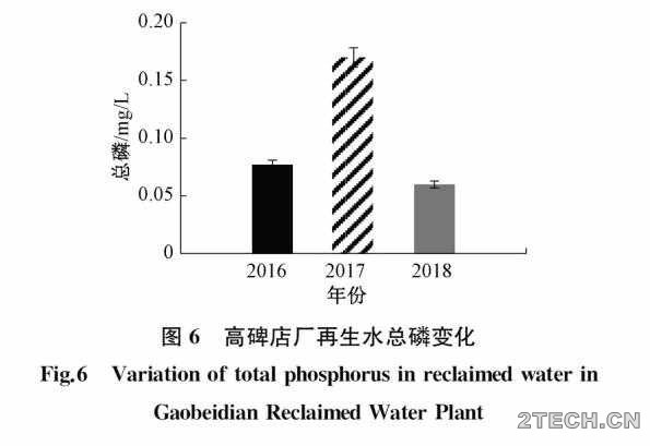 环保之家6.JPG