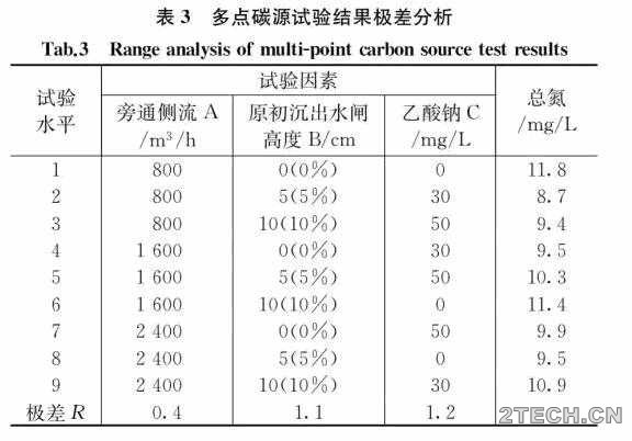 环保之家9.JPG