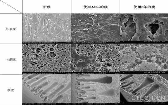 环保之家4.JPG