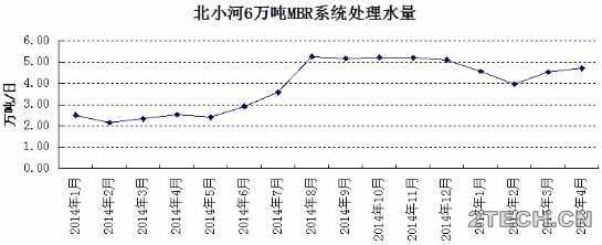 环保之家7.JPG