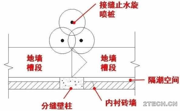 环保之家12.JPG