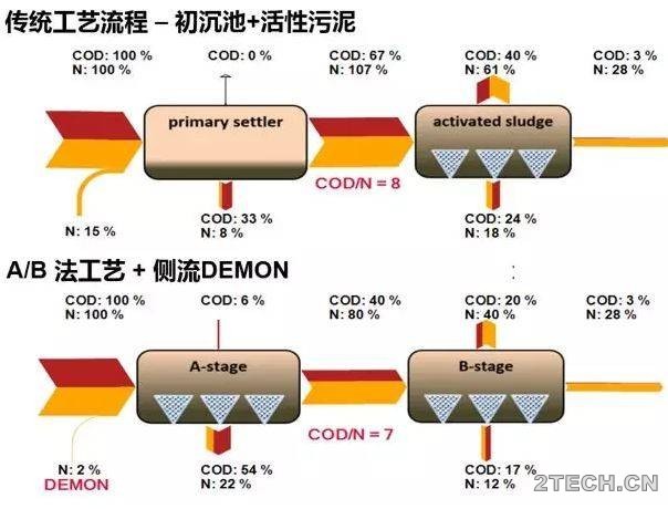 环保之家6.JPG