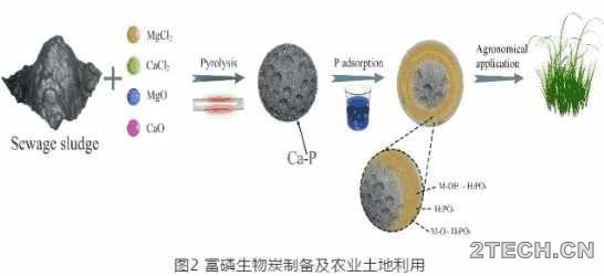 环保之家0.JPG