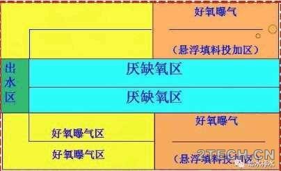 环保之家7.JPG