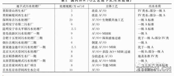 环保之家0.JPG