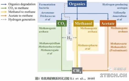 环保之家0.JPG