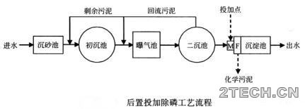 环保之家0.JPG