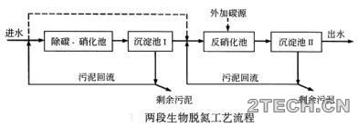 环保之家3.JPG