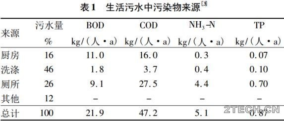 环保之家1.JPG