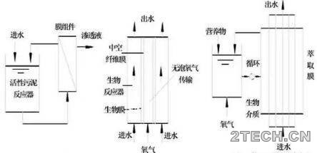 环保之家0.JPG