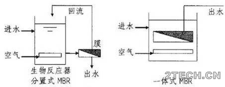 环保之家3.JPG