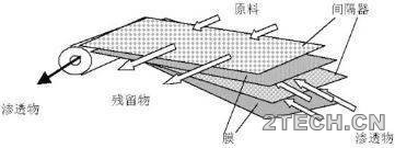 环保之家4.JPG