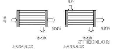 环保之家3.JPG