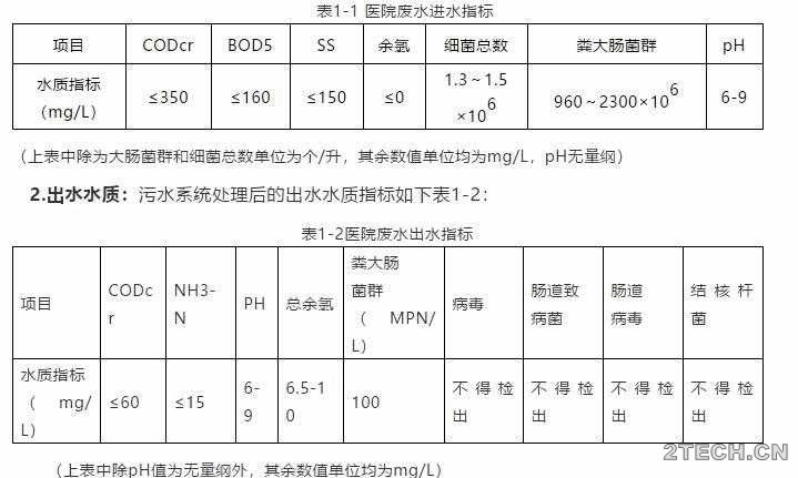 环保之家0.JPG