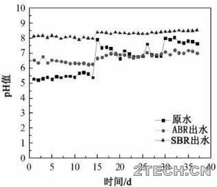 环保之家0.JPG