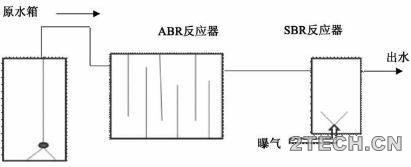 环保之家.JPG