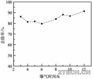 环保之家4.JPG