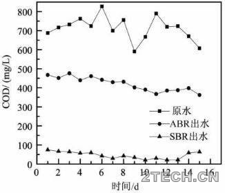 环保之家5.JPG