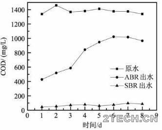 环保之家7.JPG