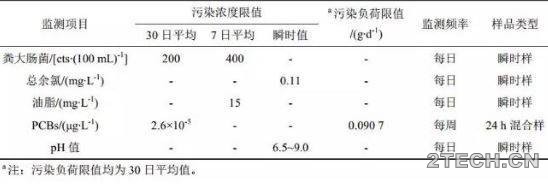 环保之家3.JPG