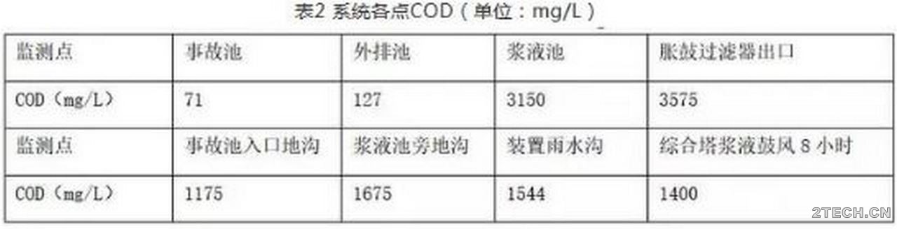 环保之家4.JPG