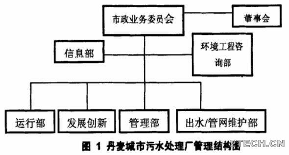 环保之家0.JPG