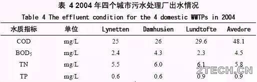 环保之家3.JPG