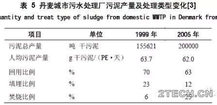 环保之家6.JPG