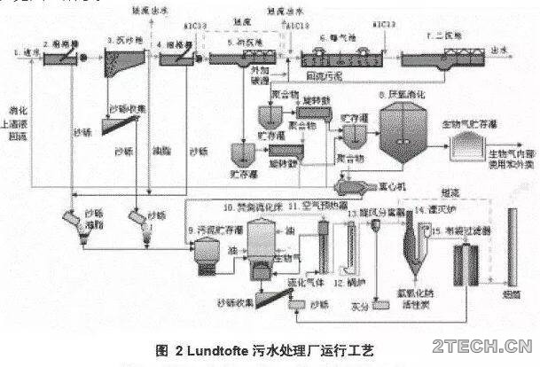 环保之家4.JPG