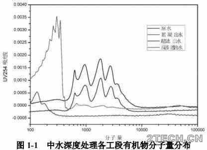 环保之家0.JPG