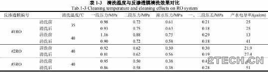 环保之家3.JPG