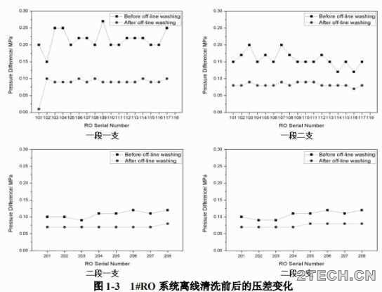 环保之家5.JPG