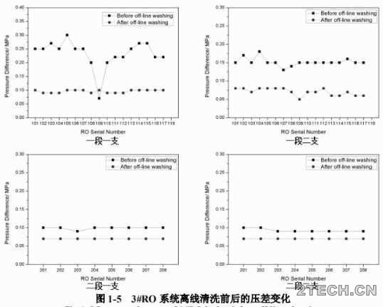 环保之家7.JPG