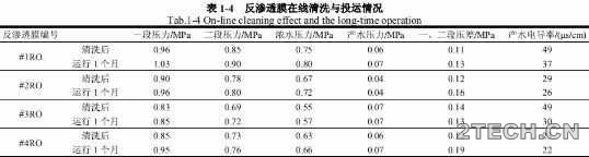 环保之家4.JPG