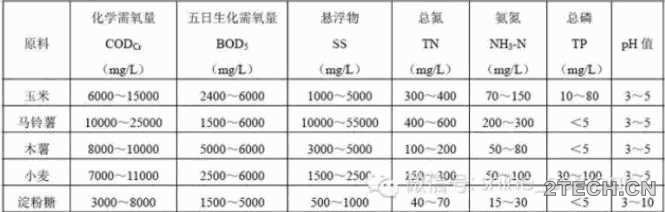 环保之家.JPG