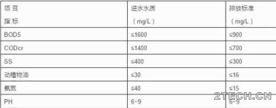 环保之家3.JPG