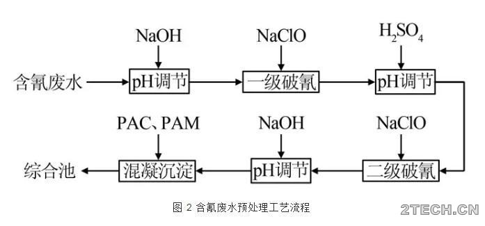 环保之家2.JPG